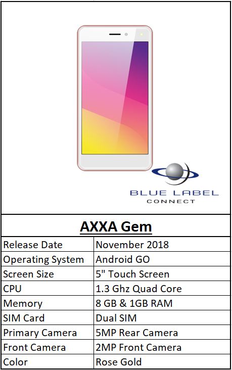 Axxa Gem