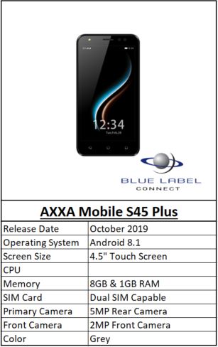 AXXA s45 Plus